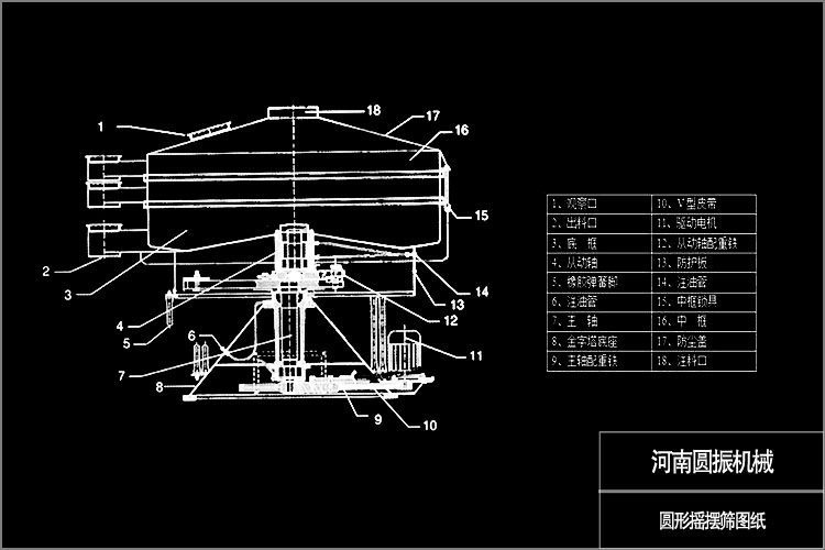 圓形搖擺篩圖紙-河南圓振機械 圓形搖擺篩圖紙-河南圓振機械